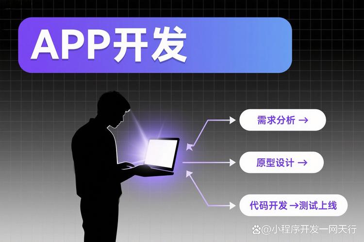 超好用的搬家服务App软件开发方案来啦，宝子们快收藏！